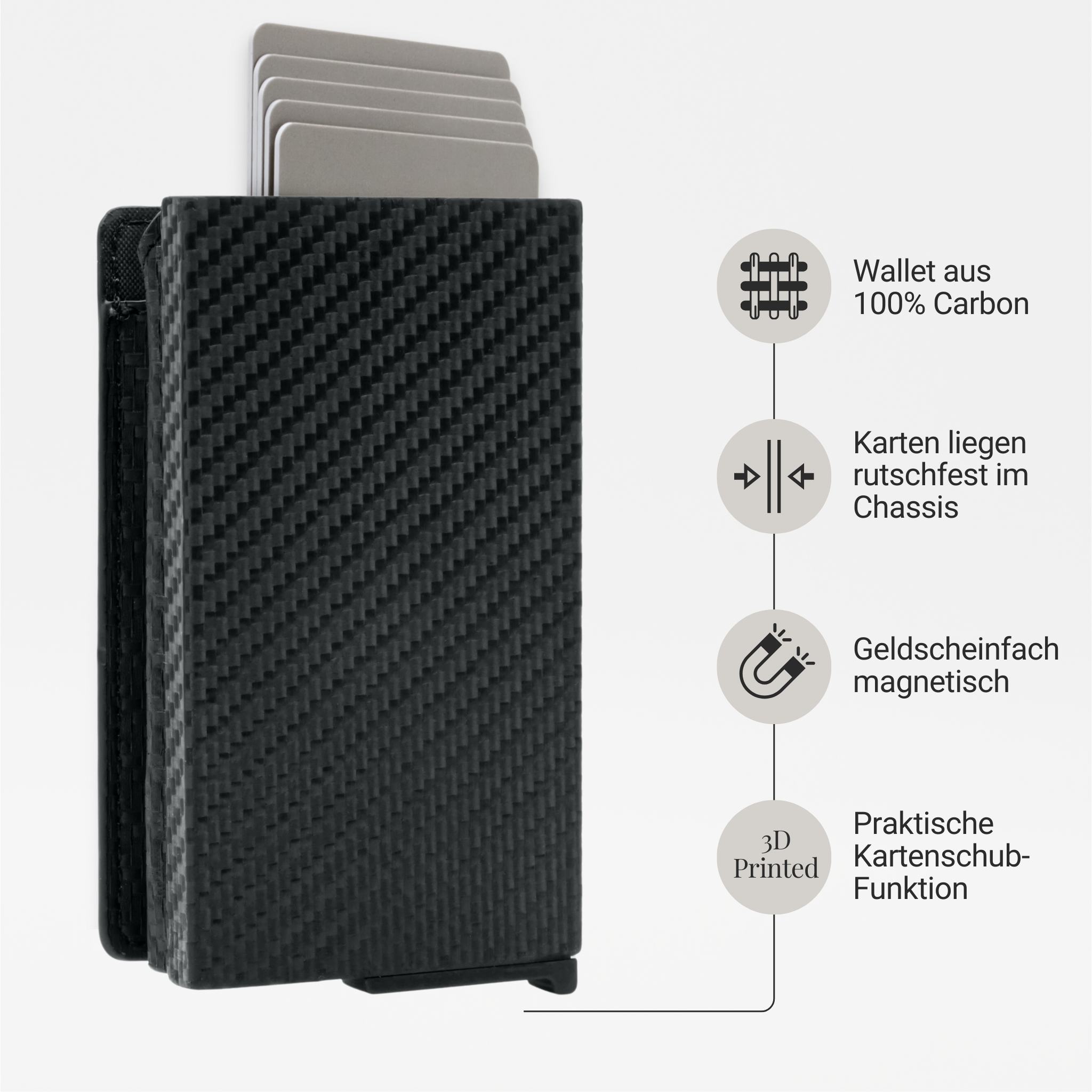 Card Home - Monedero inteligente de carbono